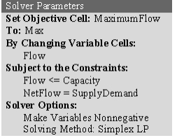 This is a maximum flow problem.Associated with each pipe in the network will be an arc (or,for pipes which might flow in either direction,two arcs,one in each direction).To set up a spreadsheet model,first list all of the arcs as shown in B5:C19,along with their capacity (F5:F19).Then list all of the nodes as shown in H5:H11.All the transshipment nodes (every node except the start node A and the end node G)will be constrained to have net flow = 0 (Supply/Demand = 0).The start node (A)and end node (G)are left unconstrained.We want to maximize the net flow out of node A. The changing cells are the amount of flow to send through each pipe (arc).These are shown in Flow (D5:D19)below,with an arbitrary value of 0 entered for each.The flow through each arc is capacitated as indicated by the <= in E5:E19. For each node,calculate the net flow as a function of the changing cells.This can be done using the SUMIF function.In each case,the first SUMIF function calculates the flow leaving the node and the second one calculates the flow entering the node.For example,consider the A node (H5).SUMIF(From,Nodes,Flow)in I5 sums each individual entry in Flow (the changing cells in D5:D19)if that entry is in a row where the entry in From (B5:B19)is the same as in the entry in that row of Nodes are rows 5 and 6,the sum in the ship column is only over these same rows,so this sum is D5+D6. The goal is to maximize the amount shipped from A to G.Since nodes B through F are transshipment nodes (net flow = 0),any amount that leaves A must enter G.Thus,maximizing the flow out of A will achieve our goal.Thus,the formula entered into the objective cell MaximumFlow (D21)is =I5. The Solver information and solved spreadsheet are shown below. Thus,Flow (D5:D19)indicates how to send oil through the network so as to achieve the Maximum Flow (D21)of 34 thousand gallons/hour.