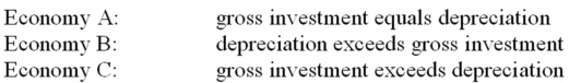   -Refer to the above information.Negative net investment is occurring in: A)  economy A only. B)  economy B only. C)  economy C only. D)  economies A and B only.