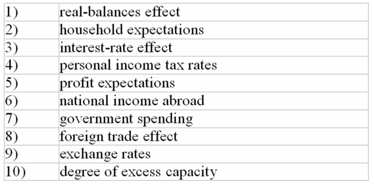 Which of the factors below best explain the downward slope of aggregate demand curve? The following list of factors,are related to the aggregate demand curve.   A)  2,4,and 6 B)  7,9,and 10 C)  1,3,and 8 D)  4,6,and 7