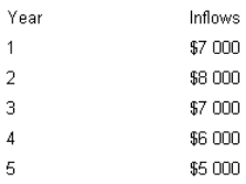 <strong>LB Pty Ltd recently invested $25 000 in equipment with an estimated life of five years.The manager projects the following cash flows.What is the payback period? </strong> A) 2.00 years B) 2.50 years C) 3.50 years D) 4.00 years