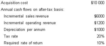The following data applies: What would be the present value of the after-tax cash flow for year 0?   A)  ($10 000)  B)  $0 C)  $4726 D)  $4000