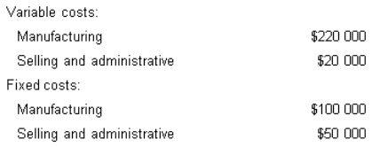 Sample Company reported the following costs during 2008 for the manufacture and sale of 2000 units: The average amount of capital invested in the product line during the year was $500 000 and the targeted return on investment was 20 per cent.If Sample's price per unit was $245 and the mark-up percentage was 53 per cent,what pricing formula was used by the company?   A)  Total variable cost-plus B)  Variable manufacturing cost-plus C)  Absorption cost-plus D)  Time and materials cost-plus