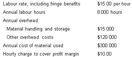 Econo Auto Repair estimates the following costs for 2008.What material charge formula would be used to include a charge for the handling and storage of material on every job?   A)  Cost of material only B)  Cost of material + $2 per labour hour C)  Cost of material + $0.05 per $1 of material D)  Cost of material + $0.50 per labour hour