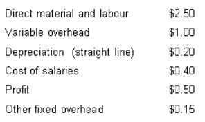 A firm has the following cost data per unit.Calculate fixed costs per unit.   A)  $0.75 B)  $1.75 C)  $2.25 D)  $3.25