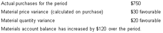 Selected data about a firm's materials follows.What amount would be debited to materials account for the purchase of material?   A)  $780 B)  $750 C)  $720 D)  $810