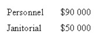The Kelsey Manufacturing Company Ltd has two production departments (Assembly and Finishing) and two support departments (Janitorial and Personnel) .The usage of the two support departments in 2012 is as follows: The budgeted costs in the support departments of 2012 were as follows: Using the step-down method,what is the total support department costs allocated to the Finishing Department with the Personnel Department cost allocated first?     A)  $81 052 B)  $74 000 C)  $61 158 D)  $78 842