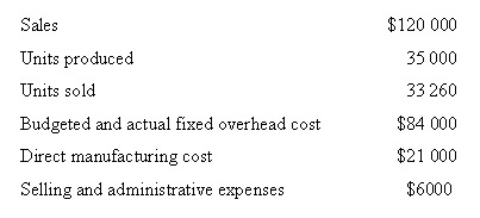 Using the information below,what would be the profit under variable costing and absorption costing,respectively?   A)  $10 044;$8220 B)  $9000;$13 176 C)  $10 044;$14 220 D)  Insufficient data to calculate