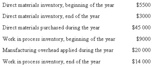 The following data apply to Stratford Ltd Predetermined overhead rate-200 per cent of direct labour cost Calculate the amount of direct labour cost incurred during the year.   A)  $20 000 B)  $18 000 C)  $10 000 D)  None of the given answers 