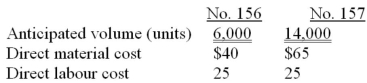 Pitney Corporation manufactures two types of transponders-no. 156 and no. 157-and applies manufacturing overhead to all units at the rate of $76.50 per machine hour. Production information follows. The controller, who is studying the use of activity-based costing, has determined that the firm's overhead can be identified with three activities: manufacturing setups, machine processing, and product shipping. Data on the number of setups, machine hours worked, and outgoing shipments, the activities' three respective cost drivers, follow. The firm's total overhead of $3,060,000 is subdivided as follows: manufacturing setups, $260,000; machine processing, $2,400,000; and product shipping, $400,000. Required: A. Compute the pool rates that would be used for manufacturing setups, machine processing, and product shipping in an activity-based costing system. B. Assuming use of activity-based costing, compute the unit overhead costs of product nos. 156 and 157 if the expected manufacturing volume is attained. C. Assuming use of activity-based costing, compute the total cost per unit of product no. 156. D. If the company's selling price is based heavily on cost, would a switch to activity-based costing from the current traditional system result in a price increase or decrease for product no. 156? Show computations.