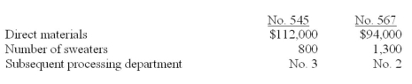 Orville Knitters manufactures sweaters and uses an operation-costing system. All sweaters are processed through Department No. 1, with subsequent processing taking place in Department No. 2 or Department No. 3 depending on the type of fabric used. 20,000 sweaters were produced during the year; there was no beginning or ending work in process. 60% of the goods were sent to Department No. 2 for manufacturing. Conversion costs incurred in the three departments totalled $504,000, subdivided as follows: Department No. 1, $360,000; Department No. 2, $60,000; and Department No. 3, $84,000. Data pertaining to two representative orders, Nos. 545 and 567, were:   Required: A. Explain the nature of operation costing. B. Determine the cost of order nos. 545 and 567.<div style=padding-top: 35px> 