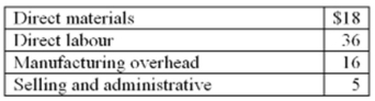 Baker Incorporated produces a number of components that are used in home theatre systems. Fred Biggs, head of the company's market research department, has identified the need for a new component that will most likely sell for $75. Projected volume levels are anticipated to reach 28,000 units in the first year, as several firmly entrenched competitors will be introducing a similar product in the not-too-distant future: Conversations with Baker's engineers and reviews of cost accounting data related to similar products that the company manufactures resulted in the following cost estimates for the new component.   Baker currently uses cost-plus pricing and adds a 20% markup on total production cost to arrive at what is normally a competitive selling price. Required: A. What is the anticipated selling price of the new component if Baker uses its current pricing policy? What difficulties, if any, might the company face in the marketplace? B. Assume that Baker decides to switch to target costing. What price would the company charge for the new component? C. With the switch to target costing, what would Baker have to do to the component's manufacturing cost to achieve the normal profit margin on sales? Be specific and show calculations. D. Briefly describe a process that Baker can use to achieve your answer in requirement C<div style=padding-top: 35px> 