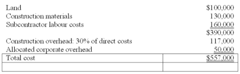 Don Olsen builds custom homes in Ottawa, Ontario. Olsen was approached not too long ago by a client about a potential project, and he submitted a bid of $557,000, derived as follows:   Olsen adds a 35% profit margin to all jobs, computed on the basis of total cost. In this client's case the profit margin amounted to $194,950 ($557,000 x 35%), producing a bid price of $751,950. Assume that 50% of construction overhead is fixed. Required: A. Suppose that business is presently very slow, and the client countered with an offer on this home of $550,000. Should Olsen accept the client's offer? Briefly explain your response. B. If Olsen has more business than he can handle, how much should he be willing to accept for the home? Briefly explain your response.<div style=padding-top: 35px> 