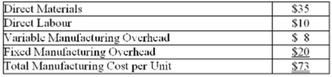 Golden Company makes 3,000 units per year of a part called a glup for use in one of its products. Data concerning the unit production costs of glup follow:   An outside supplier has offered to sell Golden Company all the glups it requires. If Golden decided to discontinue making the glups, 40% of the above fixed manufacturing overhead costs could be avoided. Assume that direct labour is a variable cost. Required: A. Assume Golden Company has no alternative use for the facilities presently devoted to production of the glups. If the outside supplier offers to sell glups for $65 each, should Golden Company accept the offer? Should the centre be closed? Show calculations to support your answer. B. Assume that Golden Company could use the facilities presently devoted to production of glups to expand production of another product that would yield an additional contribution margin of $80,000 annually. What is the maximum price Golden Company should be willing to pay the outside supplier for glups?<div style=padding-top: 35px> 