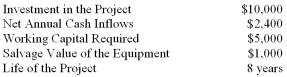 <strong>The following data pertain to an investment in equipment:   At the completion of the project,the working capital will be released for use elsewhere.What is the net present value of the project,using a discount rate of 10%? (Ignore income taxes in this problem.)</strong> A) $606. B) $1,729. C) ($1,729). D) ($827). <div style=padding-top: 35px> 