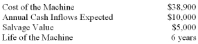 <strong>Boston Company is contemplating the purchase of a new machine on which the following information has been gathered:   The company's discount rate is 16%,and the machine will be depreciated using the straight-line method.Given these data,what is the net present value of the machine? (Ignore income taxes in this problem.)</strong> A) ($26,100). B) ($23,900). C) $0. D) $26,100. <div style=padding-top: 35px> 