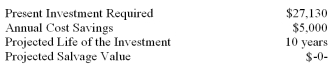 <strong>The following data pertain to an investment proposal:   Using appropriate present value tables (3 decimal places),what would be the internal rate of return? (Ignore income taxes in this problem.)</strong> A) 5.426%. B) 13.0%. C) 54.26%. D) 542.6%. <div style=padding-top: 35px> 