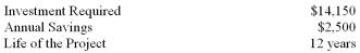 <strong>The following information concerns a proposed investment:   What is the internal rate of return? (Ignore income taxes in this problem.)</strong> A) 5%. B) 10%. C) 12%. D) 14%. <div style=padding-top: 35px> 
