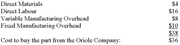 <strong>Cardinal Company needs 20,000 units of a certain part to use in one of its products.The following information is available: Cost to Cardinal to make the part:   Oriole Company has offered to sell this part to Cardinal Company for $36 each.If Cardinal were to buy the part from Oriole instead of making it,Cardinal would not have any use for the released capacity.In addition,60% of the fixed manufacturing overhead costs would continue regardless of what decision is made.Assume that direct labour is an avoidable cost in this decision.In deciding whether to make or buy the part,what would be the total relevant costs to make the part?</strong> A) $560,000. B) $640,000. C) $720,000. D) $760,000. <div style=padding-top: 35px> 