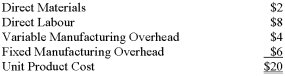 <strong>Golden,Inc.has been manufacturing 5,000 units of Part 10541,which is used in one of its products.At this level of production,the unit product cost of Part 10541 is as follows:   Brown Company has offered to sell Golden 5,000 units of Part 10541 for $19 a unit.Golden has determined that two-thirds of the fixed manufacturing overhead will continue even if Part 10541 is purchased from Brown.Assume that direct labour is an avoidable cost in this decision.To determine whether to accept Brown's offer,what are the relevant costs to Golden of manufacturing the parts internally?</strong> A) $70,000. B) $80,000. C) $90,000. D) $95,000. <div style=padding-top: 35px> 