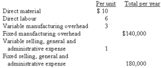 <strong>(Appendix 12A)Cost data relating to the single product produced by the Jones Company are given below:   The Jones Company uses the absorption costing approach with a desired markup of 60%.If the company plans to produce and sell 20,000 units each year,what would be the target selling price per unit?</strong> A) $32.00. B) $36.00. C) $41.60. D) $43.20. <div style=padding-top: 35px> 