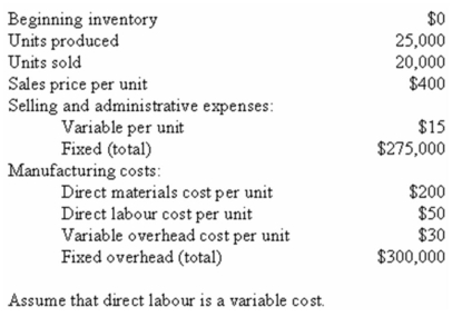 The EG Company produces and sells one product: a microwave oven.The following data refer to the year just completed:    Required: a)Compute the cost of a single unit of product under both the absorption costing and variable costing approaches. b)Prepare an income statement for the year using absorption costing. c)Prepare an income statement for the year using variable costing. d)Reconcile the absorption costing and variable costing operating income figures in b)and c)above.
