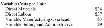 Harper Company,which has only one product,has provided the following data concerning its most recent month of operations:                The company produces the same number of units every month,although the sales in units vary from month to month.The company's variable costs per unit and total fixed costs have been constant from month to month. Required: a.Compute the total Contribution Margin. b.Compute the Operating Income under Variable Costing. c.Prepare a reconciliation from your Variable Costing Operating Income to compute Operating Income under absorption costing.