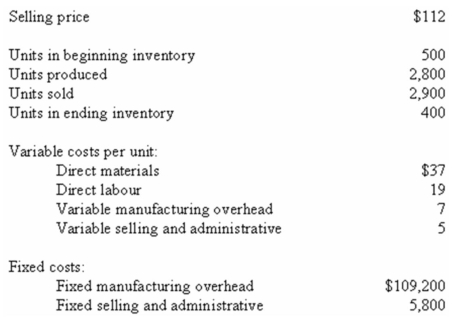 Pabbatti Company,which has only one product,has provided the following data concerning its most recent month of operations:    The company produces the same number of units every month,although the sales in units vary from month to month.The company's variable costs per unit and total fixed costs have been constant from month to month. Required: a)What is the unit product cost for the month under variable costing? b)Prepare an income statement for the month using the contribution format and the variable costing method. c)Without preparing an income statement,determine the absorption costing operating income for the month.(Hint: Use the reconciliation method. )