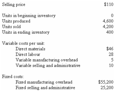Qabar Company,which has only one product,has provided the following data concerning its most recent month of operations:    Required: a)What is the unit product cost for the month under variable costing? b)Prepare an income statement for the month using the contribution format and the variable costing method. c)Without preparing an income statement,determine the absorption costing operating income for the month.(Hint: Use the reconciliation method. )