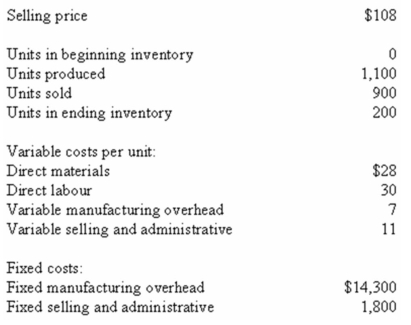 Oakes Company,which has only one product,has provided the following data concerning its most recent month of operations:    Required: a)Prepare an income statement for the month using the contribution format and the variable costing method. b)Prepare an income statement for the month using the absorption costing method.