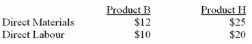 Lionel Corporation manufactures two products,Product B and Product H.Product H is of fairly recent origin,having been developed as an attempt to enter a market closely related to that of Product B.Product H is produced on an automated production line. Overhead is currently assigned to the products on the basis of direct labour hours.The company estimated it would incur $450,000 in manufacturing overhead costs and produce 7,500 units of Product H and 30,000 units of Product B during the current year.Unit costs for materials and direct labour are:    Required: a)Compute the predetermined overhead rate under the current method of allocation,and determine the unit product cost of each product for the current year. b)The company's overhead costs can be attributed to four major activities.These activities and the amount of overhead cost attributable to each for the current year are given below: B.Product H is the more complex of the two products,requiring two hours of direct labour time per unit to manufacture,compared to one hour of direct labour time for Product