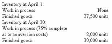 Glo Co. ,a manufacturer of combs,uses the weighted-average method in its process costing system.The company sold 125,000 units during the month of April.There is only one processing department.The following additional information is provided:   What were the equivalent units of production for conversion costs for April? A)  126,500 units. B)  125,500 units. C)  123,500 units. D)  117,500 units. 