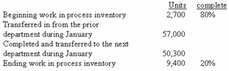 Paxton Company uses the weighted-average method in its process costing system.The Moulding Department is the second department in its production process.The data below summarize the department's operations in January:   The accounting records indicate that the conversion cost that had been assigned to beginning work-in-process inventory was $10,973,and a total of $268,107 in conversion costs were incurred in the department during January. What was the cost per equivalent unit for conversion costs for January in the Moulding Department? (Round off to three decimal places. )  A)  $5.348. B)  $4.038. C)  $5.080. D)  $4.704. 