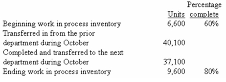 Narver Company uses the weighted-average method in its process costing system.Operating data for the Lubricating Department for the month of October appear below:   What were the equivalent units of production for conversion costs in the Lubricating Department for October? A)  43,100 units. B)  37,100 units. C)  44,780 units. D)  47,780 units. 
