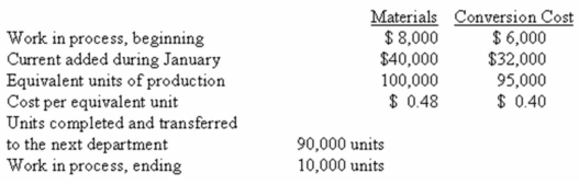 Ogden Company uses the weighted-average method in its process costing system.Information for the month of January concerning Department A,the first stage of the company's production process,follows:   Materials are added at the beginning of the process.The ending work in process is 50% complete with respect to conversion costs.What cost would be recorded for the ending work-in-process inventory? A)  $6,800. B)  $8,800. C)  $3,400. D)  $4,400. 