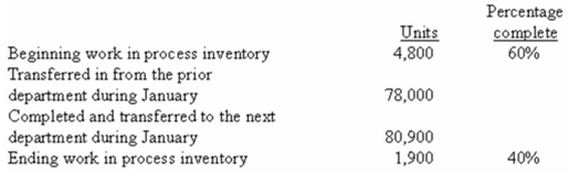 Rariton Company uses the weighted-average method in its process costing system.The Moulding Department is the second department in its production process.The data below summarize the department's operations in January:   The Moulding Department's production report indicates that the cost per equivalent unit for conversion cost for January was $5.37. How much conversion cost was assigned to the ending work-in-process inventory in the Moulding Department for January? A)  $4,081.20. B)  $10,203.00. C)  $10,310.40. D)  $6,121.80. 