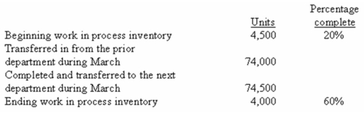 (Appendix 6A) Qart Company uses the FIFO method in its process costing system.Operating data for the Cutting Department for the month of March appear below:   According to the company's records,the conversion cost in beginning work-in-process inventory was $1,656 at the beginning of March.Additional conversion costs of $129,960 were incurred in the department during the month. What would be the cost per equivalent unit for conversion costs for March on the Cutting Department's production report? (Round off to three decimal places. )  A)  $1.710. B)  $1.677. C)  $1.756. D)  $1.840. 