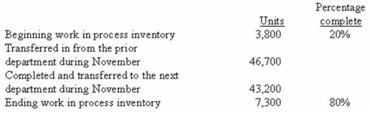 (Appendix 6A) Oxyrom Company uses the FIFO method in its process costing system.Operating data for the Brazing Department for the month of November appear below:   What were the equivalent units of production for conversion costs in the Brazing Department for November? A)  49,040 units. B)  50,200 units. C)  43,200 units. D)  48,280 units. 