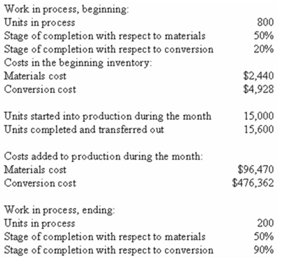 Barker Inc.uses the weighted-average method in its process costing system.The following data concern the operations of the company's first processing department for a recent month:    Required: Using the weighted-average method: a)Determine the equivalent units of production for materials and conversion costs. b)Determine the cost per equivalent unit for materials and conversion costs. c)Determine the cost of units transferred out of the department during the month. d)Determine the cost of ending work-in-process inventory in the department.