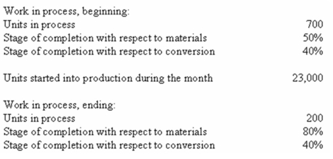 Carver Inc.uses the weighted-average method in its process costing system.The following data concern the operations of the company's first processing department for a recent month:    Required: Using the weighted-average method,determine the equivalent units of production for materials and conversion costs by compiling the  Quantity Schedule and Equivalent Units  portion of the production report.