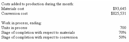 (Appendix 6A)Darver Inc.uses the FIFO method in its process costing system.The following data concern the operations of the company's first processing department for a recent month:        Required: Prepare a production report for the department using the FIFO method.