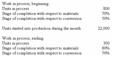 (Appendix 6A)Farwest Inc.uses the FIFO method in its process costing system.The following data concern the operations of the company's first processing department for a recent month:    Required: Using the FIFO method,determine the equivalent units of production for materials and conversion costs by compiling the  Quantity Schedule and Equivalent Units  portion of the production report.