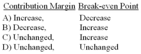 If the fixed expenses of a product increase while variable expenses and the selling price remain constant,what will happen to the total contribution margin and the break-even point?   A)  Option A B)  Option B C)  Option C D)  Option D 