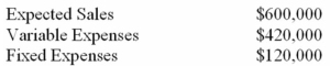 <strong>Marling Corporation has budgeted the following data: What is the break-even in sales dollars?</strong> A) $400,000. B) $420,000. C) $540,000. D) $660,000.