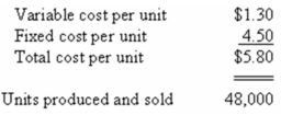 The following information summarizes the company's cost structure    Assume that all of the activity levels mentioned in this problem are within the relevant range. Required: Prepare a schedule showing predictions for the following items at the 40,000 unit level of activity: a)Total variable cost. b)Total fixed cost. c)Variable cost per unit. d)Fixed cost per unit.