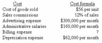 (Appendix 3A)The Accounting Department of Archer Company,a merchandising company,has prepared the following analysis:    The Accounting Department feels that billing expense is a mixed cost,containing both fixed and variable cost elements.A tabulation has been made of billing expense and sales in units over the last several months,as follows:    The Accounting Department now plans to develop a cost formula for billing expense so that a contribution-type income statement can be prepared for management's use. Required: a.Using the least-squares regression method and the equations for a and b,estimate the cost formula for billing expense. b.Assume that the company plans to sell 30,000 units during July at a selling price of $100 per unit.Prepare a budgeted income statement for the month,using the contribution format.