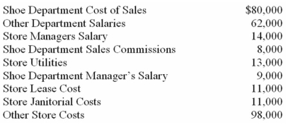 The Target store in your home town is one of many Target department stores across the province.Some of the costs associated with the store in your home town last month appear below:   The Shoe Department is one of many departments in the home town store.The direct costs of the Shoe Department total: A)  $80,000 B)  $88,000 C)  $97,000 D)  $108,000 