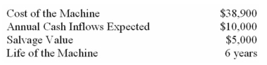 <strong>(Appendix 13A)Boston Company is contemplating the purchase of a new machine on which the following information has been gathered: The company's discount rate is 16%,and the machine will be depreciated using the straight-line method.Given these data,what is the net present value of the machine to the nearest dollar,by not rounding intermediate calculations? (Ignore income taxes in this problem. )</strong> A) ($26,100). B) ($23,900). C) $0. D) $26,100.