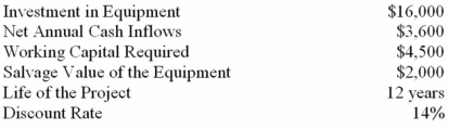 (Appendix 13A)The following data concern an investment project:    The working capital will be released for use elsewhere at the conclusion of the project.(Ignore income taxes in this problem. ) Required: Calculate the project's net present value and the internal rate of return.