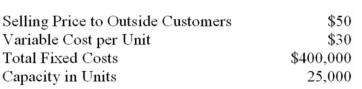 (Appendix 11A) Division X makes a part that it sells to customers outside of the company.Data concerning this part appear below:   Division Y of the same company would like to use the part manufactured by Division X in one of its products.Division Y currently purchases a similar part made by an outside company for $49 per unit and would substitute the part made by Division X.Division Y requires 5,000 units of the part each period.Division X has ample excess capacity to handle all of Division Y's needs without any increase in fixed costs and without cutting into outside sales.According to the transfer pricing formula,what is the lower limit on the transfer price? A)  $30. B)  $46. C)  $49. D)  $50. 