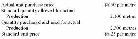 <strong>During March,Younger Company's direct material costs for product T were as follows: What was Younger's material quantity variance for March?</strong> A) $1,250 unfavourable. B) $1,250 favourable. C) $1,300 unfavourable. D) $1,300 favourable.